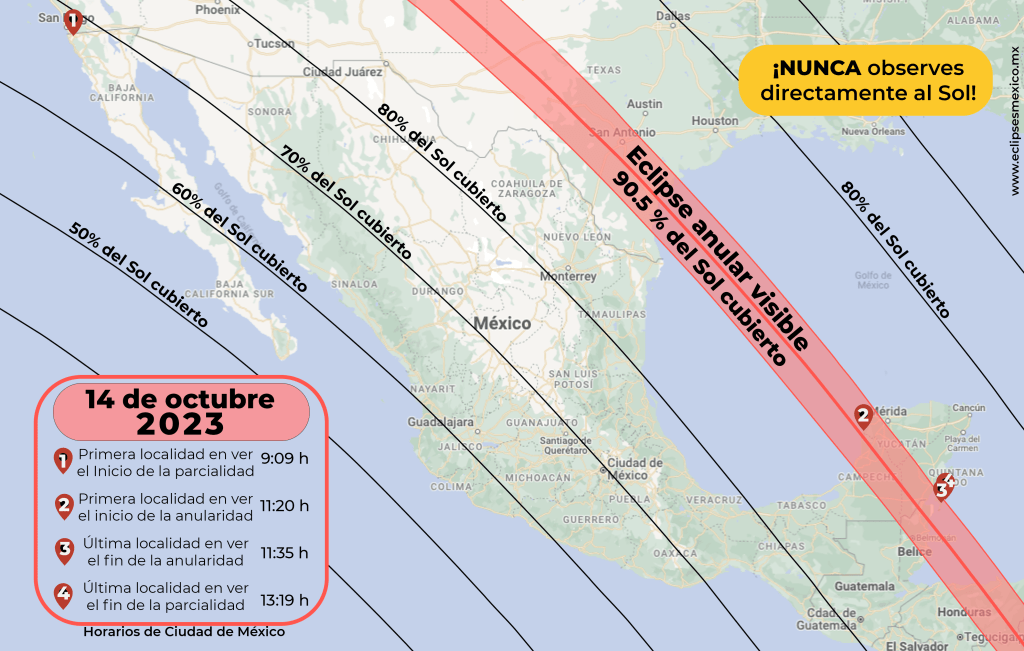 Franja de anularidad eclipse solar 14 de octubre 2023