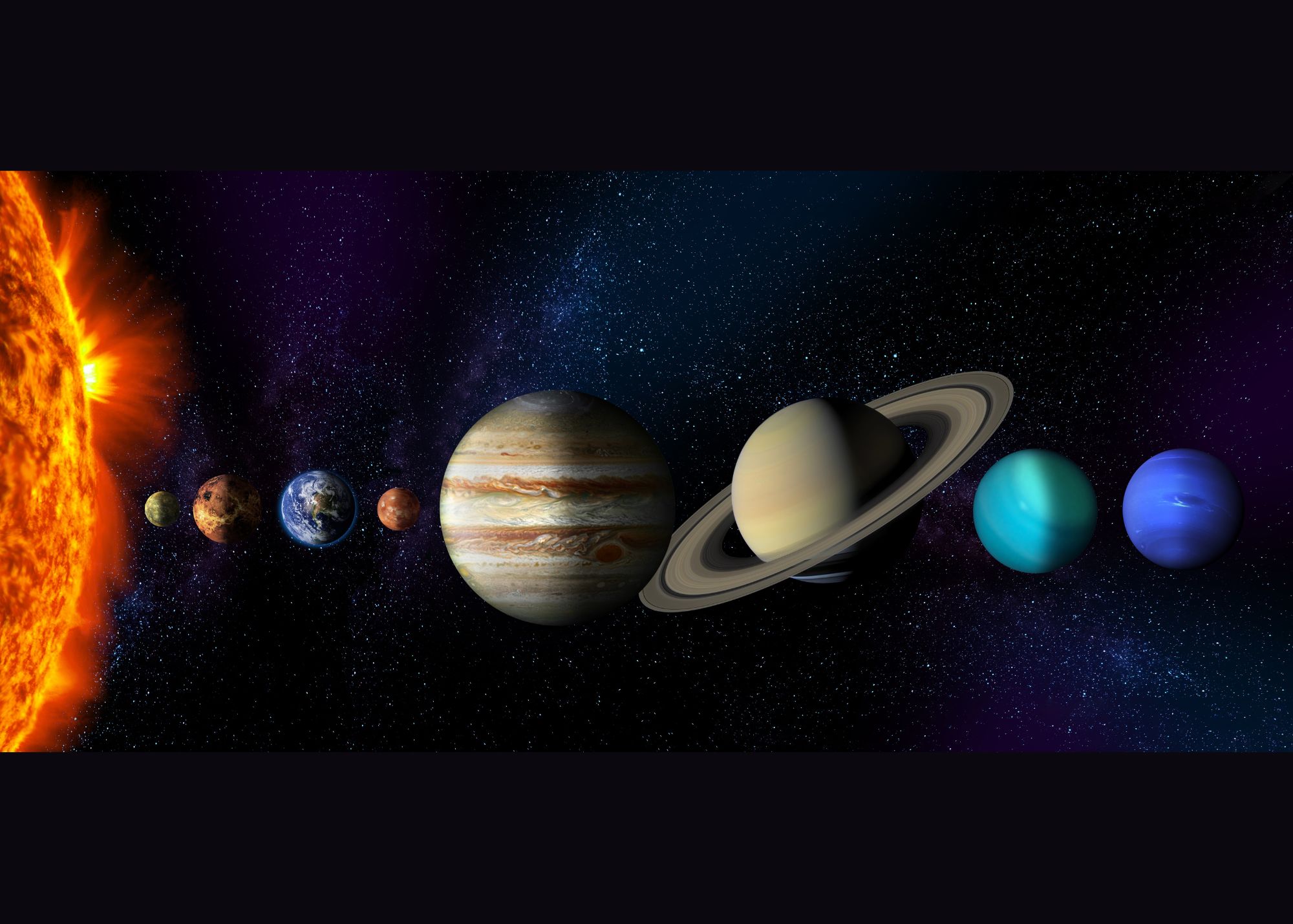 Sistema Solar Conoce su origen, Ubicación y Características